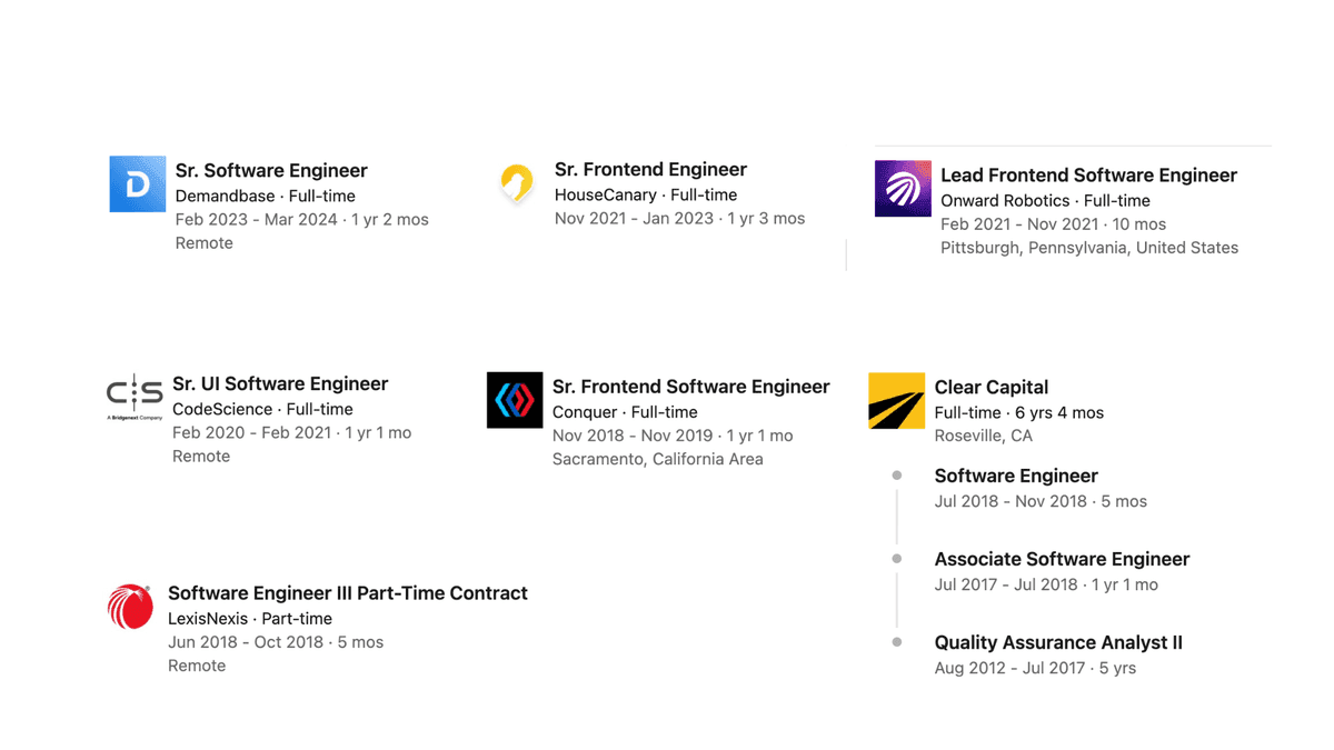 Companies and organizations worked with